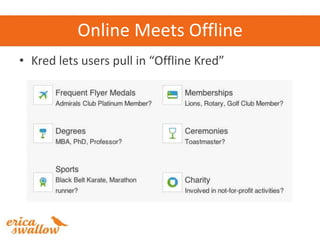 Online Meets Offline
• Kred lets users pull in “Offline Kred”
 