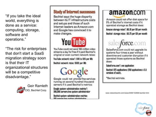 www.networkworld.com/news/2008/102908-bechtel.html  “ If you take the ideal world, everything is done as a service: computing, storage, software and operations.” “ The risk for enterprises that don't start a SaaS migration strategy soon is that their IT organizational structures will be a competitive disadvantage.”  Geir Ramleth CIO, Bechtel Corp.   