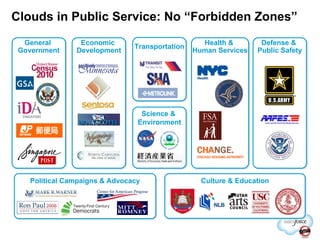 Culture & Education Political Campaigns & Advocacy Economic  Development Defense &  Public Safety Health &  Human Services General  Government Transportation Science &  Environment Clouds in Public Service: No “Forbidden Zones” 