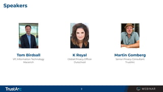 3
Speakers
Martin Gomberg
Senior Privacy Consultant
TrustArc
K Royal
Global Privacy Ofﬁcer
Outschool
Tom Birdsall
VP, Info...