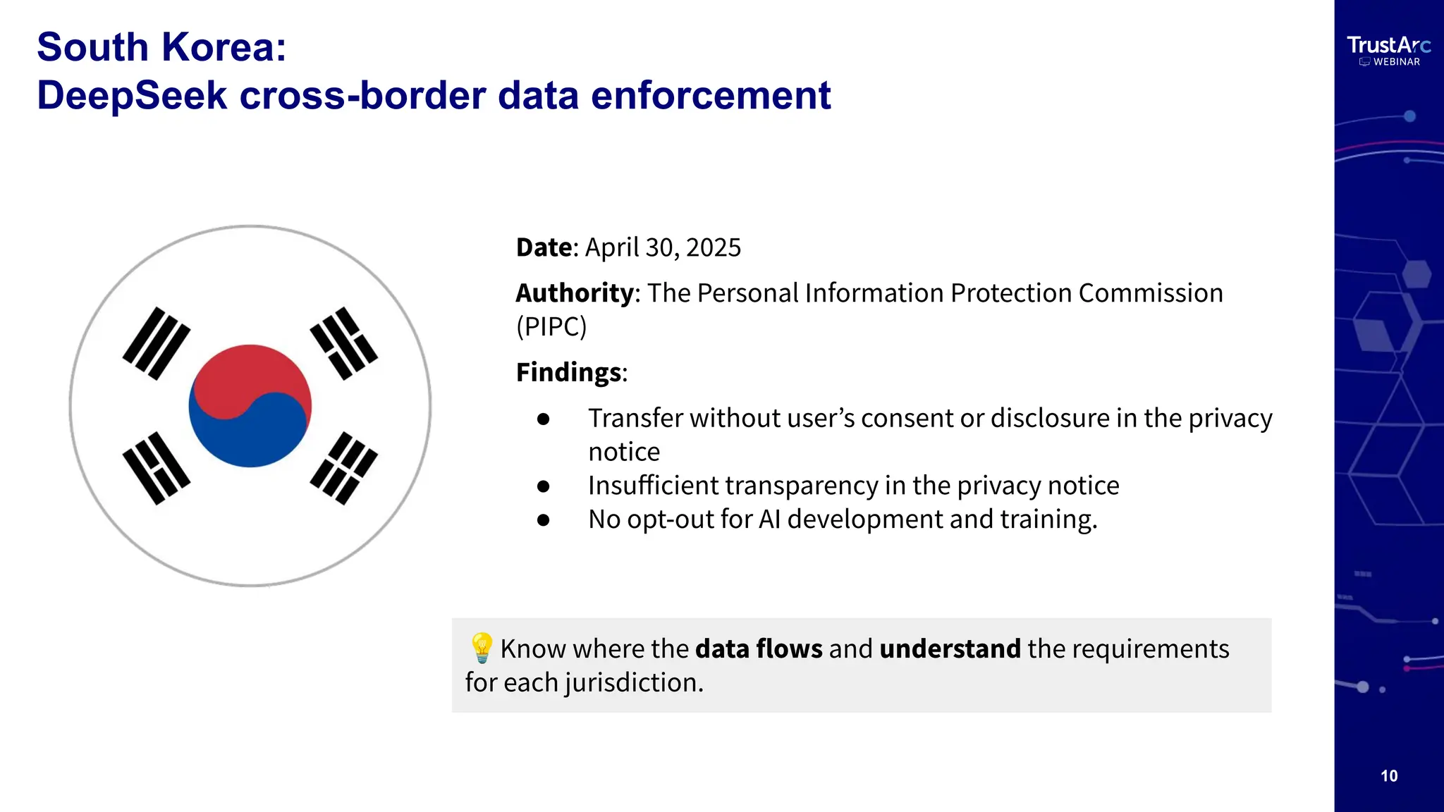 10
South Korea:
DeepSeek cross-border data enforcement
Date: April 30, 2025
Authority: The Personal Information Protection Commission
(PIPC)
Findings:
● Transfer without userʼs consent or disclosure in the privacy
notice
● Insuﬀicient transparency in the privacy notice
● No opt-out for AI development and training.
💡Know where the data flows and understand the requirements
for each jurisdiction.
 