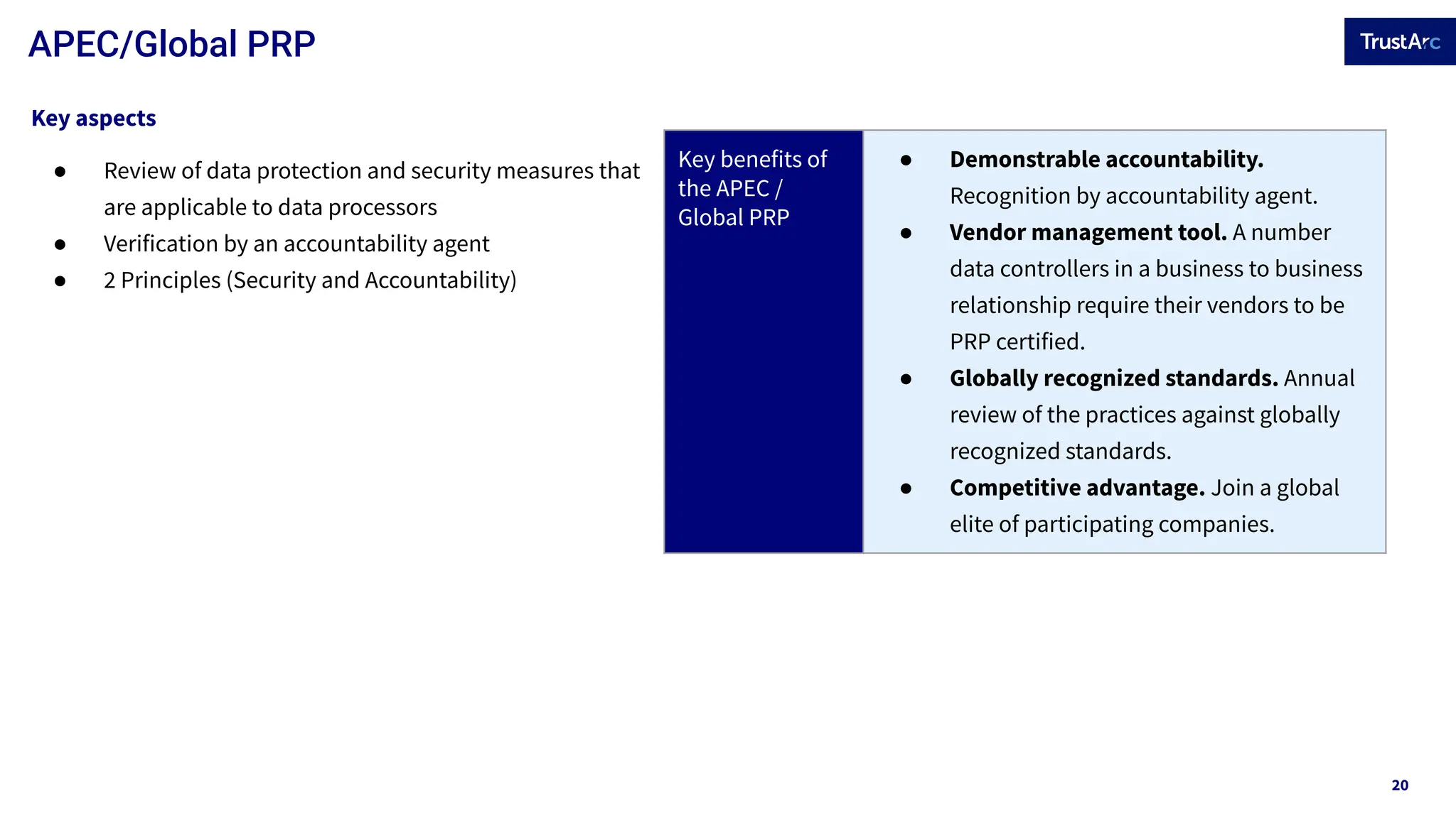 20
APEC/Global PRP
Key benefits of
the APEC /
Global PRP
● Demonstrable accountability.
Recognition by accountability agent.
● Vendor management tool. A number
data controllers in a business to business
relationship require their vendors to be
PRP certified.
● Globally recognized standards. Annual
review of the practices against globally
recognized standards.
● Competitive advantage. Join a global
elite of participating companies.
Key aspects
● Review of data protection and security measures that
are applicable to data processors
● Verification by an accountability agent
● 2 Principles (Security and Accountability)
 