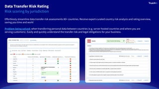 Data Transfer Risk Rating
Eﬀortlessly streamline data transfer risk assessments 80+ countries. Receive expert-curated country risk analysis and rating overview,
saving you time and work!
Risk scoring by jurisdiction
Problem being solved: when transferring personal data between countries (e.g. server hosted countries and where you are
serving customers). Easily and quickly understand the transfer risk and legal obligations for your business.
 