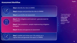 16
Assessment Workflow
Step 1: Identify the risks (in DMRM)
Step 2: Analyze and prioritize the risks (in DMRM)
Step 3: Launch the risk assessment
Step 4: Risk mitigation and treatment - generate tasks for
completion
Step 5: Task completion - people implementing mitigation
strategies
Step 6: Review and approve an assessment
Step 7: Update and review your risk analysis on a
regular basis and generate risk report (in DMRM)
“Can be tailored to
meet needs, easy
rollout when
completing
assessments.”
-Andrea L., Legal
Analyst
 