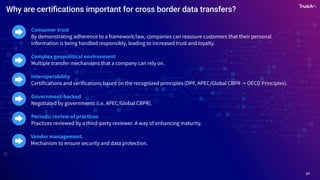 17
Consumer trust
By demonstrating adherence to a framework/law, companies can reassure customers that their personal
information is being handled responsibly, leading to increased trust and loyalty.
Complex geopolitical environment
Multiple transfer mechanisms that a company can rely on.
Interoperability
Certifications and verifications based on the recognized principles (DPF, APEC/Global CBPR -> OECD Principles).
Government-backed
Negotiated by governments (i.e. APEC/Global CBPR).
Periodic review of practices
Practices reviewed by a third-party reviewer. A way of enhancing maturity.
Vendor management.
Mechanism to ensure security and data protection.
Why are certiﬁcations important for cross border data transfers?
 