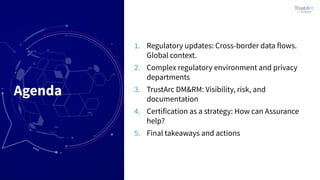 Agenda
1. Regulatory updates: Cross-border data flows.
Global context.
2. Complex regulatory environment and privacy
departments
3. TrustArc DM&RM: Visibility, risk, and
documentation
4. Certification as a strategy: How can Assurance
help?
5. Final takeaways and actions
 