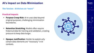 12
AI’s Impact on Data Minimization
The Tension - AI thrives on “more”
Practical Impacts
• Purpose Creep Risk: AI re-uses data beyond
original purposes, challenging minimization
boundaries.
• Retention Stretching: Models often require
historical data for training and validation, creating
pressure to keep data longer.
• Opaque Justification: Harder to explain why
certain data elements are “necessary” in AI
contexts.
 