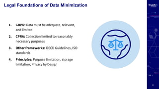 6
Legal Foundations of Data Minimization
1. GDPR: Data must be adequate, relevant,
and limited
2. CPRA: Collection limited to reasonably
necessary purposes
3. Other frameworks: OECD Guidelines, ISO
standards
4. Principles: Purpose limitation, storage
limitation, Privacy by Design
 