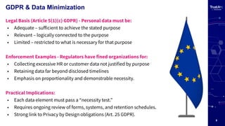 8
GDPR & Data Minimization
Legal Basis (Article 5(1)(c) GDPR) - Personal data must be:
• Adequate – suﬀicient to achieve the stated purpose
• Relevant – logically connected to the purpose
• Limited – restricted to what is necessary for that purpose
Enforcement Examples - Regulators have fined organizations for:
• Collecting excessive HR or customer data not justified by purpose
• Retaining data far beyond disclosed timelines
• Emphasis on proportionality and demonstrable necessity.
Practical Implications:
• Each data element must pass a “necessity test.”
• Requires ongoing review of forms, systems, and retention schedules.
• Strong link to Privacy by Design obligations (Art. 25 GDPR).
 