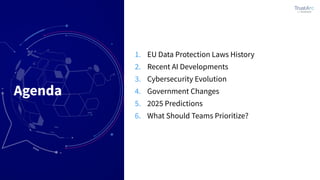 TrustArc Webinar - Data Privacy in the EU: What You Need To Know | PDF