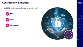 TrustArc Webinar - Data Privacy in the EU: What You Need To Know | PDF