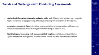 TrustArc Webinar - Data Privacy Management in the Age of AI | PDF