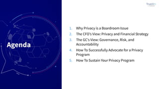 Agenda
1. Why Privacy is a Boardroom Issue
2. The CFOʼs View: Privacy and Financial Strategy
3. The GCʼs View: Governance, Risk, and
Accountability
4. How To Successfully Advocate for a Privacy
Program
5. How To Sustain Your Privacy Program
 