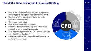 6
The CFO’s View: Privacy and Financial Strategy
● How privacy impacts financial risk management
and long-term enterprise value: Revenue – Cost
● The cost of non-compliance (fines, lawsuits,
operational disruption)
● The reputational issue
● How to use data to be compliant
● Opportunities for cost savings and eﬀiciencies
through smart privacy investments
● AI as a revenue generator + a cost production tool
○ Growth of shadow IT
● Privacy as a driver for competitive diﬀerentiation
and shareholder trust
 