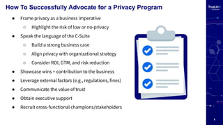 8
How To Successfully Advocate for a Privacy Program
● Frame privacy as a business imperative
○ Highlight the risk of low or no-privacy
● Speak the language of the C-Suite
○ Build a strong business case
○ Align privacy with organizational strategy
○ Consider ROI, GTM, and risk reduction
● Showcase wins + contribution to the business
● Leverage external factors (e.g., regulations, fines)
● Communicate the value of trust
● Obtain executive support
● Recruit cross-functional champions/stakeholders
 