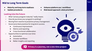 TrustArc Webinar - From Zero to Privacy Hero: Launching Your Program ...
