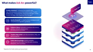 TrustArc Webinar - How Leading Teams Run Privacy Smarter with Arc | PDF