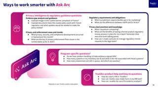TrustArc Webinar - How Leading Teams Run Privacy Smarter with Arc | PDF