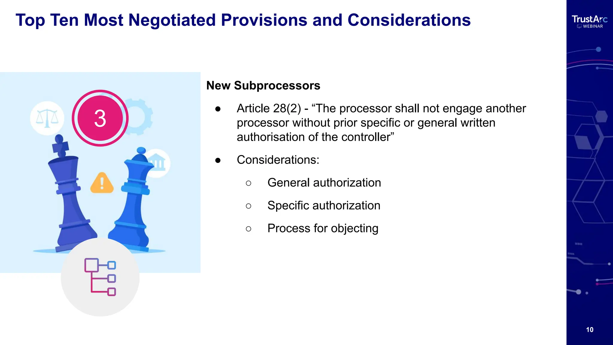 10
Top Ten Most Negotiated Provisions and Considerations
New Subprocessors
● Article 28(2) - “The processor shall not engage another
processor without prior specific or general written
authorisation of the controller”
● Considerations:
○ General authorization
○ Specific authorization
○ Process for objecting
3
 