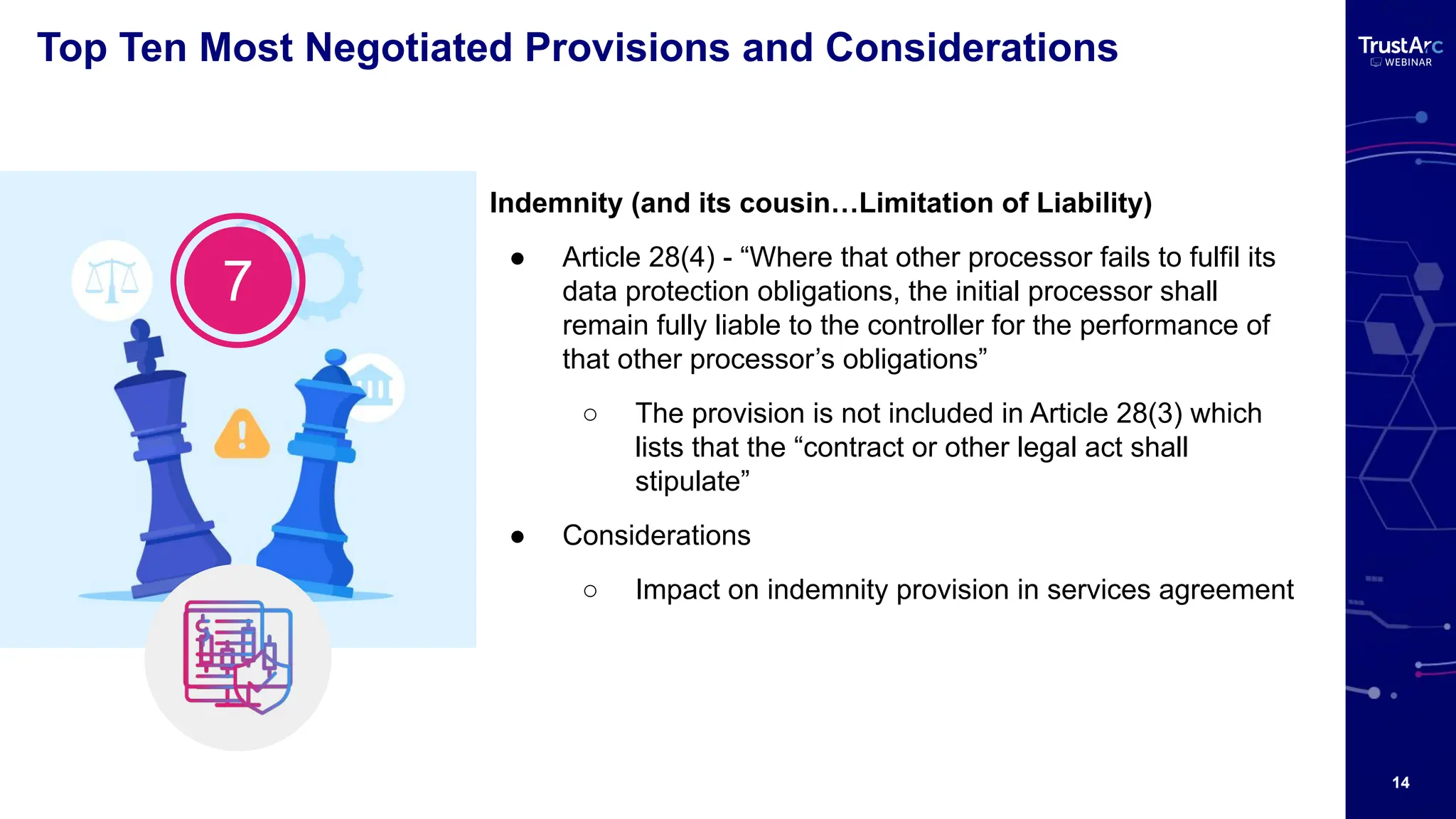 14
Top Ten Most Negotiated Provisions and Considerations
Indemnity (and its cousin…Limitation of Liability)
● Article 28(4) - “Where that other processor fails to fulfil its
data protection obligations, the initial processor shall
remain fully liable to the controller for the performance of
that other processor’s obligations”
○ The provision is not included in Article 28(3) which
lists that the “contract or other legal act shall
stipulate”
● Considerations
○ Impact on indemnity provision in services agreement
7
 
