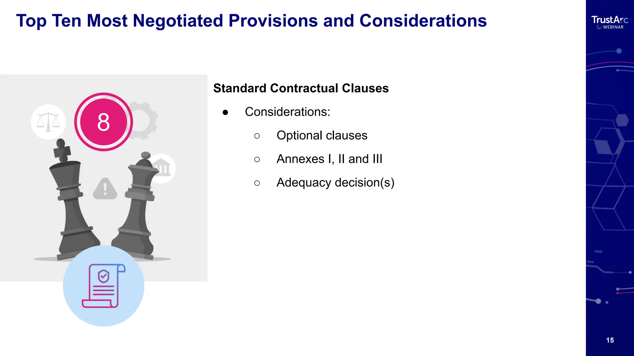 15
Top Ten Most Negotiated Provisions and Considerations
Standard Contractual Clauses
● Considerations:
○ Optional clauses
○ Annexes I, II and III
○ Adequacy decision(s)
8
 