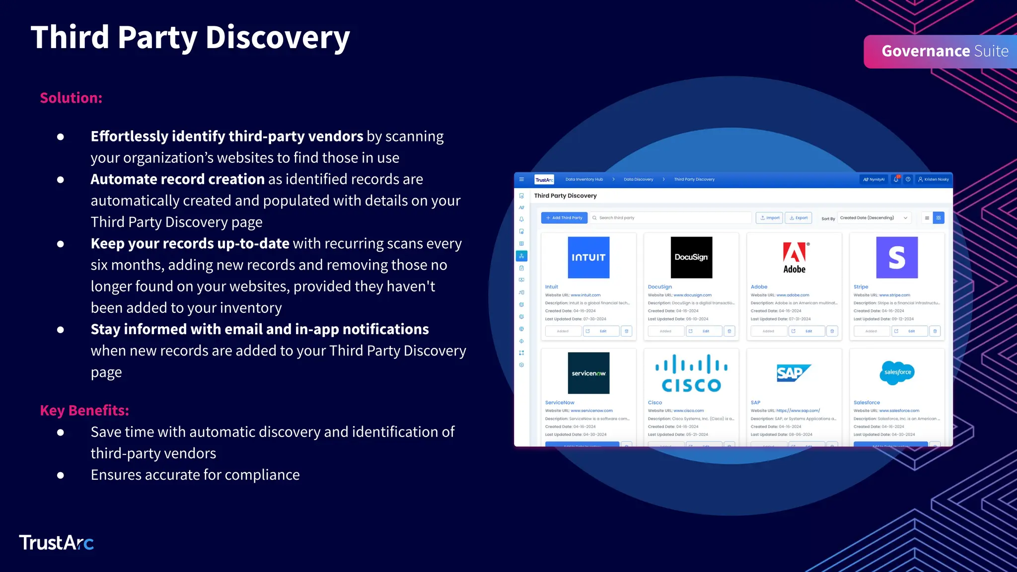 TrustArc Webinar - Master Your Data Inventory And Meet Your ROPA ...