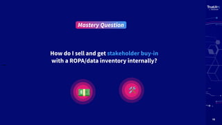 TrustArc Webinar - Master Your Data Inventory And Meet Your ROPA ...
