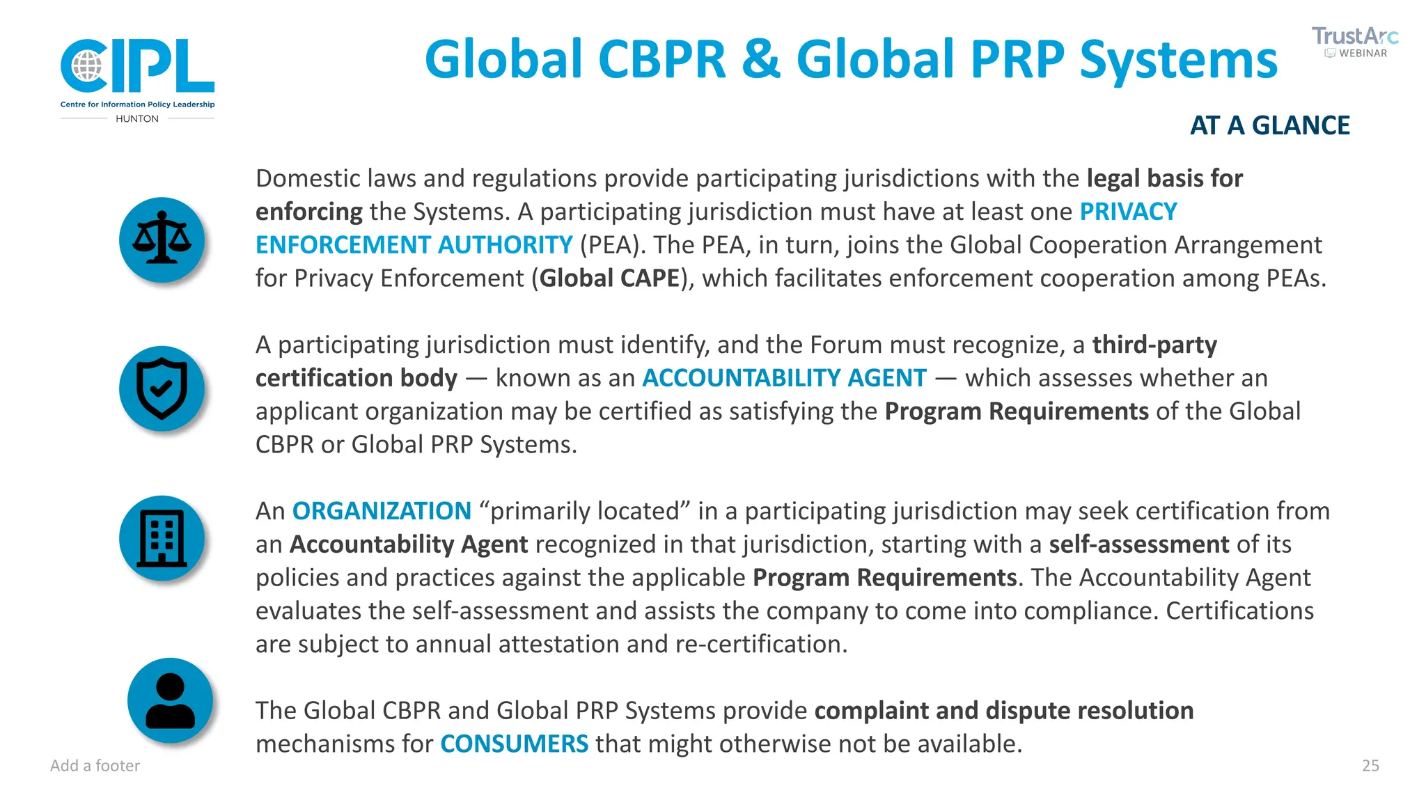 Add a footer 25
AT A GLANCE
Global CBPR & Global PRP Systems
Domestic laws and regulations provide participating jurisdictions with the legal basis for
enforcing the Systems. A participating jurisdiction must have at least one PRIVACY
ENFORCEMENT AUTHORITY (PEA). The PEA, in turn, joins the Global Cooperation Arrangement
for Privacy Enforcement (Global CAPE), which facilitates enforcement cooperation among PEAs.
A participating jurisdiction must identify, and the Forum must recognize, a third-party
certification body — known as an ACCOUNTABILITY AGENT — which assesses whether an
applicant organization may be certified as satisfying the Program Requirements of the Global
CBPR or Global PRP Systems.
An ORGANIZATION “primarily located” in a participating jurisdiction may seek certification from
an Accountability Agent recognized in that jurisdiction, starting with a self-assessment of its
policies and practices against the applicable Program Requirements. The Accountability Agent
evaluates the self-assessment and assists the company to come into compliance. Certifications
are subject to annual attestation and re-certification.
The Global CBPR and Global PRP Systems provide complaint and dispute resolution
mechanisms for CONSUMERS that might otherwise not be available.
 