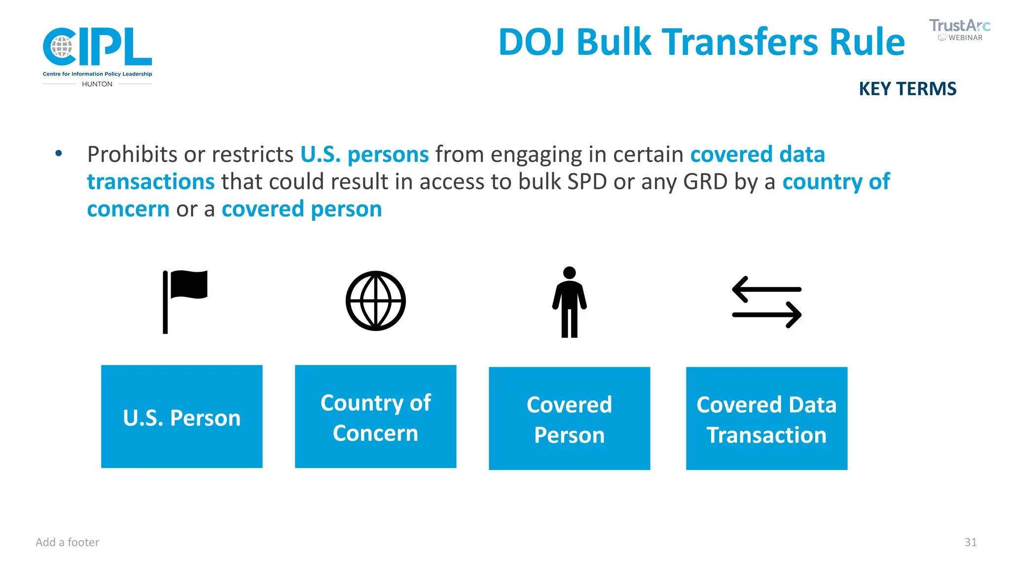 Add a footer 31
• Prohibits or restricts U.S. persons from engaging in certain covered data
transactions that could result in access to bulk SPD or any GRD by a country of
concern or a covered person
KEY TERMS
DOJ Bulk Transfers Rule
U.S. Person
Covered Data
Transaction
Covered
Person
Country of
Concern
 