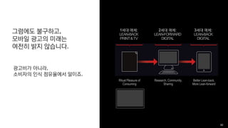 1세대매체: 
LEAN-BACK PRINT & TV 
2세대매체: 
LEAN-FORWARD DIGITAL 
3세대매체: 
LEAN-BACK DIGITAL 
Ritual Pleasure of Consuming 
Research, Community, Sharing 
Better Lean-back, More Lean-forward 
30 
 