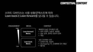 Lean-forwardMedia 
Lean-backMedia  