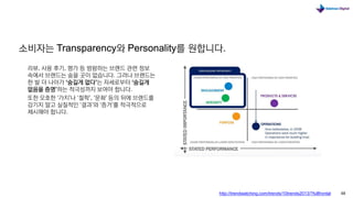 48 
http://trendwatching.com/trends/10trends2013/?fullfrontal 
리뷰, 사용후기, 평가등범람하는브랜드관련정보속에서브랜드는숨을곳이없습니다. 그러나브랜드는한발더나아가‘숨길게없다’는자세로부터‘숨길게없음을증명’하는적극성까지보여야합니다. 
또한모호한‘가치’나‘철학’, ‘문화’ 등의뒤에브랜드를감기지말고실질적인‘결과’와‘증거’를적극적으로제시해야합니다.  