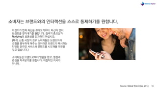 51 
Source: Global Web Index, 2014 
브랜드가먼저자신을찾아오기보다, 자신이먼저브랜드를찾아내기를원합니다. 검색의중요성과Nudging의효용성을간과하지마십시오. 
(특히, 신흥시장의경우소비자들은브랜드와의경험을풍부하게해주는것이라면브랜드가제시하는다양한온라인서비스와콘텐트를시도해볼의향을갖고있습니다.) 
소비자들은브랜드로부터영감을얻고, 열정과관심을자극받기를원합니다. 직접적인지시가아니라.  