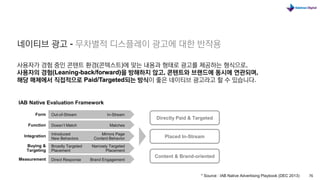 76 
Directly Paid & Targeted 
Placed In-Stream 
Content & Brand-oriented  