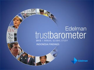 INDONESIA FINDINGS
 