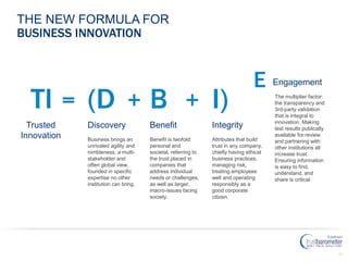 37
THE NEW FORMULA FOR
BUSINESS INNOVATION
TI
Trusted
Innovation
Discovery
Business brings an
unrivaled agility and
nimbleness, a multi-
stakeholder and
often global view,
founded in specific
expertise no other
institution can bring.
= (D
Benefit
Benefit is twofold:
personal and
societal, referring to
the trust placed in
companies that
address individual
needs or challenges,
as well as larger,
macro-issues facing
society.
B+
Integrity
Attributes that build
trust in any company,
chiefly having ethical
business practices,
managing risk,
treating employees
well and operating
responsibly as a
good corporate
citizen.
I)+
E Engagement
The multiplier factor:
the transparency and
3rd-party validation
that is integral to
innovation. Making
test results publically
available for review
and partnering with
other institutions all
increase trust.
Ensuring information
is easy to find,
understand, and
share is critical.
 