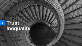 4 Trust
Inequality
 