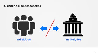4
O cenário é de desconexão
indivíduos instituições
 