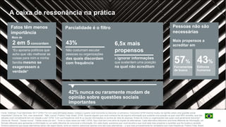 45
A caixa de ressonância na prática
Fatos têm menos
importância
Parcialidade é o filtro Pessoas não são
necessárias
2 em 5 concordam
“Eu apoiaria políticos que
acho que vão melhorar as
coisas para mim e minha
família mesmo se
exagerassem a
verdade”
43%
Não costumam escutar
pessoas ou organizações
das quais discordam
com frequência
6,5x mais
propensos
a ignorar informações
que sustentem uma posição
na qual não acreditam
Mais propensos a
acreditar em
57%
Ferramentas
de busca
43%
Editores
humanos
53%42% nunca ou raramente mudam de
opinião sobre questões sociais
importantes
Fonte: Edelman Trust Barometer 2017 Q709-718. Em cada afirmação abaixo, indique o quanto você concorda ou discorda. (4 primeiros, Concordo) Q755 Você já mudou de opinião sobre uma questão social
importante? (Soma de “Sim, mas raramente”, “Não, nunca”) Público Total, Brasil. Q749. Quando alguém que você conhece lhe dá alguma informação que sustente uma posição na qual você NÃO acredita, qual das
atitudes você normalmente tem em relação a ela? Q752. Com que frequência você lê ou escuta informações ou pontos de vista de pessoas, fontes de mídia ou organizações das quais você geralmente discorda?
(Soma de “Nunca”, “Quase nunca”, “Várias vezes por ano”, “Uma ou duas vezes por mês”) Q754. Aqui você tem uma série de duplas de alternativas. Cada alternativa descreve uma fonte diferente de informação, um
formato diferente para apresentar a informação ou um estilo diferente de comunicar a informação. Em cada dupla, queremos que você escolha a que você está mais propenso a acreditar que lhe mostra a verdade.
Embora saibamos que essas alternativas talvez não sejam fáceis, tente ao máximo selecionar apenas uma das duas alternativas – a que mais provavelmente for verdadeira com mais frequência. Público Total, Brasil,
Mais de
 