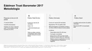 Público Informado
9 anos em mais de 20 mercados
Representa 13% do público total
500 entrevistados nos Estados Unidos e
na China; 200 em todos os outros países
4 critérios:
Faixa etária entre 25 e 64 anos
Formação universitária
Estar entre os 25% de maior renda
familiar por grupo etário em cada país
Relatar consumo significativo de mídia
e engajamento em notícias de
negócios
Público Total On-line
6 anos em mais de 25
mercados
Idade +18
1.150 entrevistados por
país
Todos os slides mostram
a População Total, exceto
quando indicado de outra
forma
Edelman Trust Barometer 2017
Metodologia
Margem de erro global de dados em 28 países: Público Total +/-0,6% (N=32.200), Público Informado +/- 1,2% (N=6.200), Público Geral +/- 0,6% (26.000+). Margem
de erro de dados específica por país: Público Total +/- 2,9% ( N=1.150), Público Informado +/- 6,9% (N = min 200, varia por país), China e EUA +/- 4,4% (N=500),
Público Geral +/- 3,0 a 3,6% (N =min 740, varia por país), Metade da amostra do Público Total on-line +/- 0,8% (N=16.100).
5
17 anos de dados
+33.000 entrevistados
Trabalho de campo realizado
entre 13 de outubro e 16 de
novembro de 2016
Pesquisa on-line em 28
países
Público Geral
O público total excluído do público
informado
Representa 85% da população
total
 