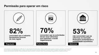 Permissão para operar em risco
Fonte: Edelman Trust Barometer 2017 Q667-670. Em cada uma das afirmações abaixo, indique o quanto você concorda ou discorda. (4 primeiros, Concordo) Q661-
664. Em cada uma das afirmações abaixo, indique o quanto você concorda ou discorda. (4 primeiros, Concordo) Q658. Em relação à afirmação abaixo, indique o
quanto você concorda ou discorda. (Todas as respostas, exceto 4 primeiros, Concordo) Público Total de 28 países, pergunta feita a um quinto da amostra.
60
82%concordam que a indústria
farmacêutica precisa
de mais regras
53%não concordam que as
reformas no mercado
financeiro aumentaram a
estabilidade econômica
Regulação ReformasPolítica fiscal
70%concordam que as autoridades
devem taxar alimentos
que impactam a saúde
negativamente
 