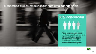63
É esperado que as empresas tenham uma agenda social
Fonte: Edelman Trust Barometer 2017 Q249-757. Indique o quanto você concorda ou discorda de cada afirmação abaixo. (4 primeiros, Concordo). Público Total,
Brasil, pergunta feita a metade da amostra.
.
86% concordam
“Uma empresa pode tomar
medidas específicas que tanto
elevem os lucros quanto
melhorem as condições
econômicas e sociais na
comunidade onde opera.”
 