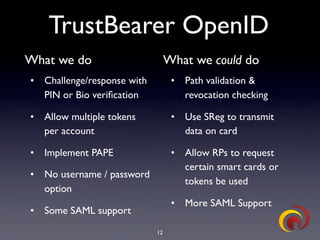 TrustBearer - CTST 2009 - OpenID & Strong Authentication