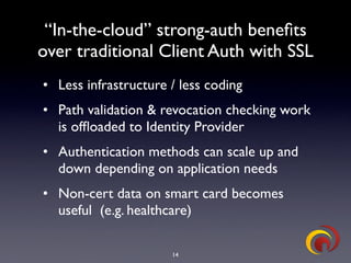 TrustBearer - CTST 2009 - OpenID & Strong Authentication