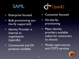 TrustBearer - CTST 2009 - OpenID & Strong Authentication