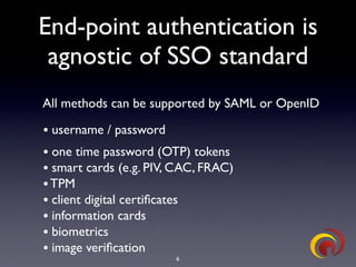 TrustBearer - CTST 2009 - OpenID & Strong Authentication