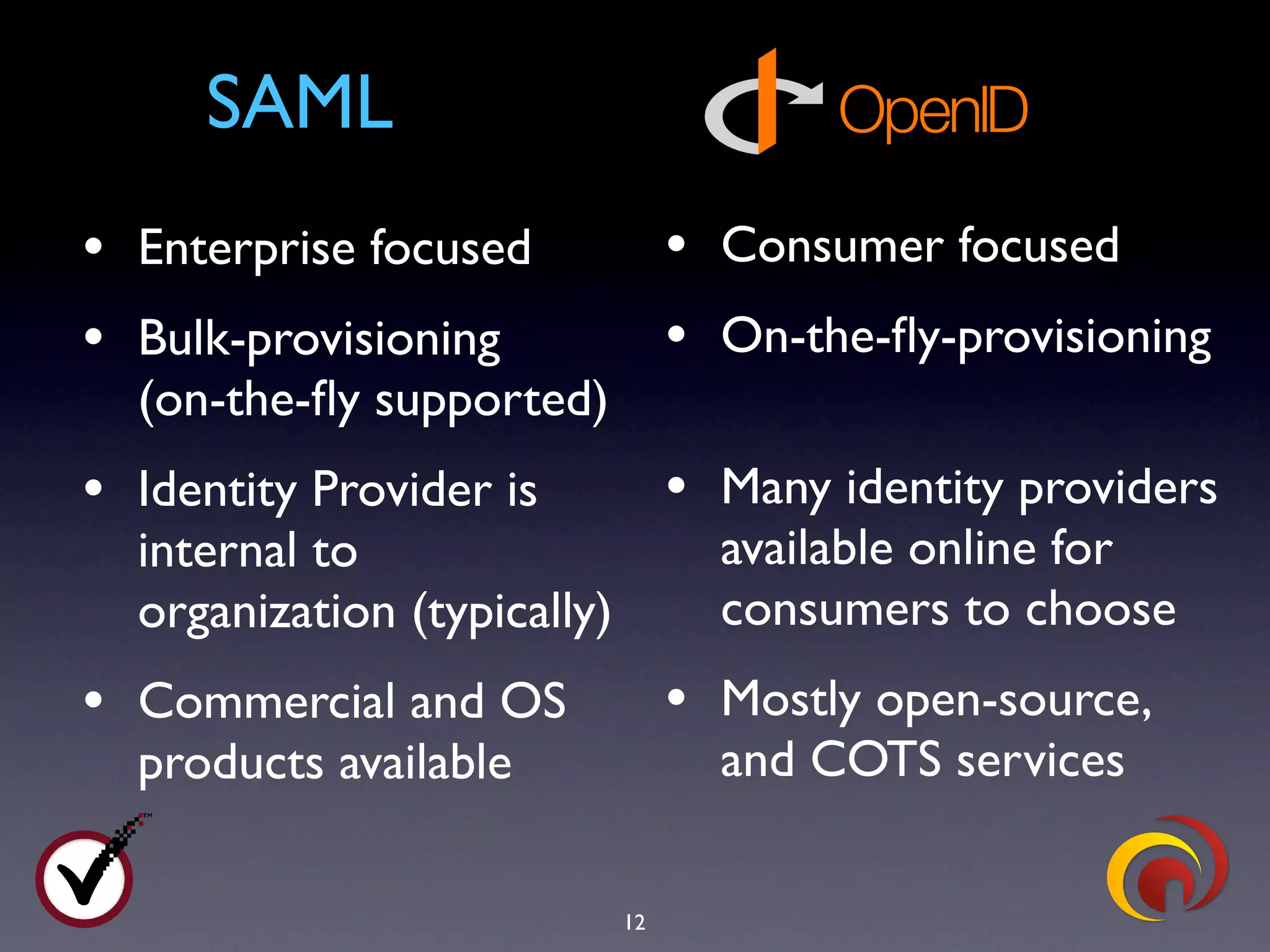 TrustBearer - Virginia Security Summit - Web Authentication Strategies - April 2009