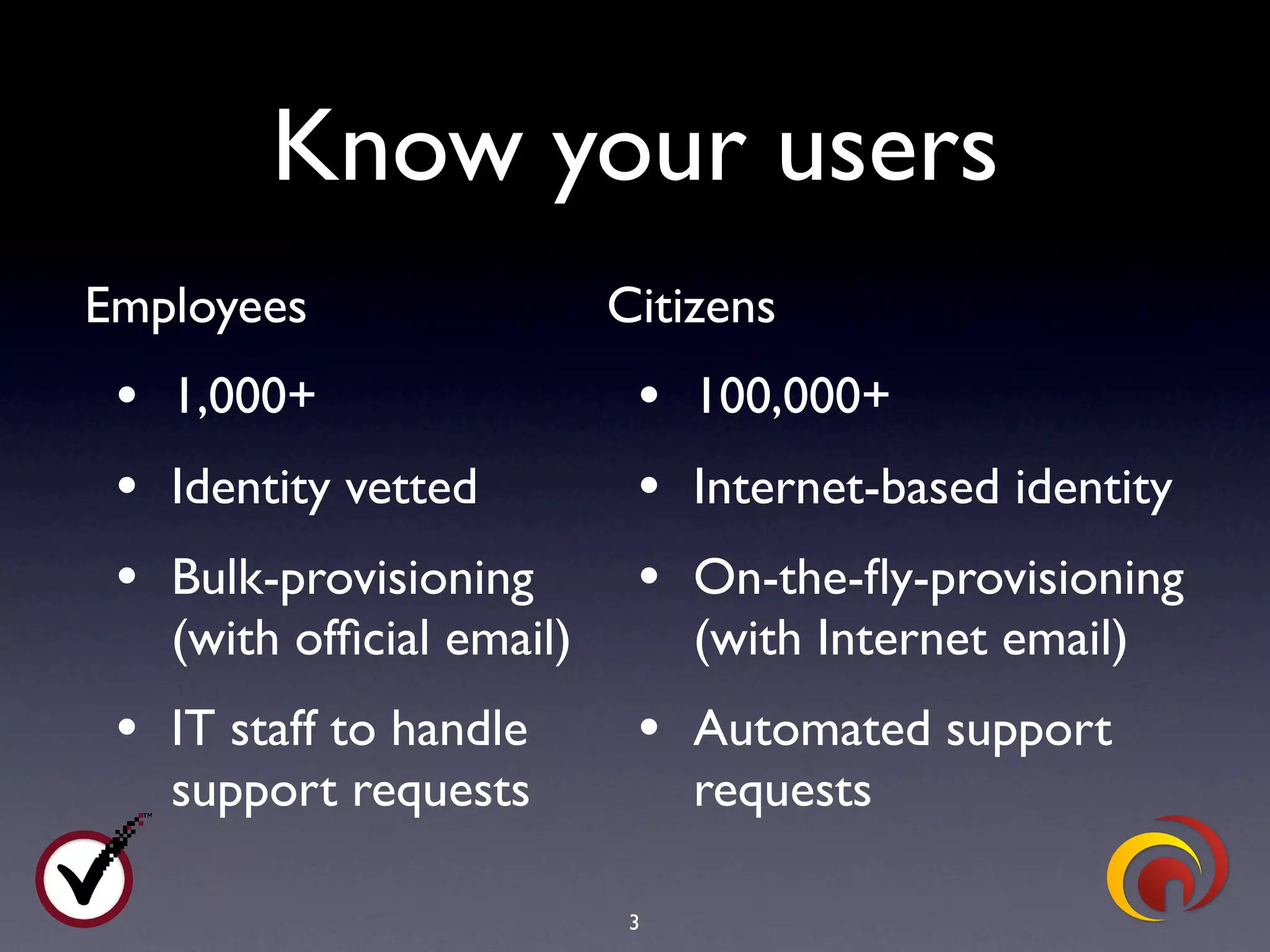 TrustBearer - Virginia Security Summit - Web Authentication Strategies - April 2009