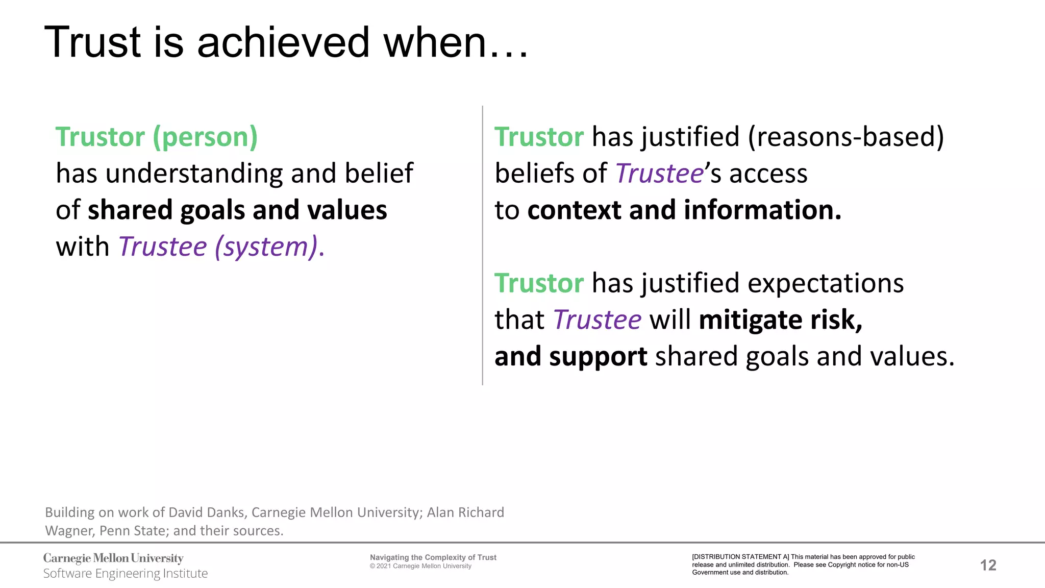 12
Navigating the Complexity of Trust
© 2021 Carnegie Mellon University
[DISTRIBUTION STATEMENT A] This material has been approved for public
release and unlimited distribution. Please see Copyright notice for non-US
Government use and distribution.
Trust is achieved when…
Trustor (person)
has understanding and belief
of shared goals and values
with Trustee (system).
Trustor has justified (reasons-based)
beliefs of Trustee’s access
to context and information.
Trustor has justified expectations
that Trustee will mitigate risk,
and support shared goals and values.
Building on work of David Danks, Carnegie Mellon University; Alan Richard
Wagner, Penn State; and their sources.
 