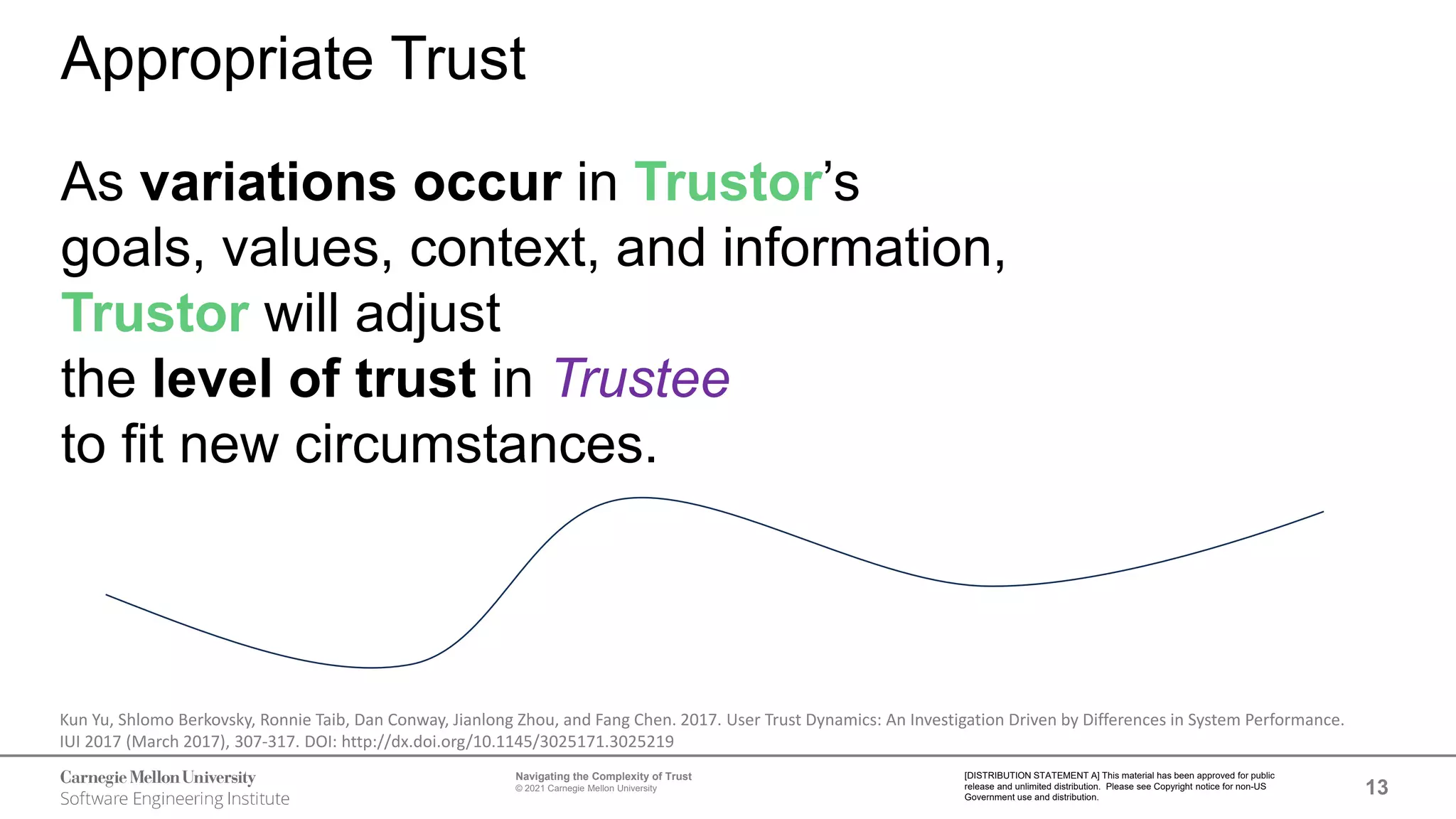13
Navigating the Complexity of Trust
© 2021 Carnegie Mellon University
[DISTRIBUTION STATEMENT A] This material has been approved for public
release and unlimited distribution. Please see Copyright notice for non-US
Government use and distribution.
Appropriate Trust
As variations occur in Trustor’s
goals, values, context, and information,
Trustor will adjust
the level of trust in Trustee
to fit new circumstances.
Kun Yu, Shlomo Berkovsky, Ronnie Taib, Dan Conway, Jianlong Zhou, and Fang Chen. 2017. User Trust Dynamics: An Investigation Driven by Differences in System Performance.
IUI 2017 (March 2017), 307-317. DOI: http://dx.doi.org/10.1145/3025171.3025219
 